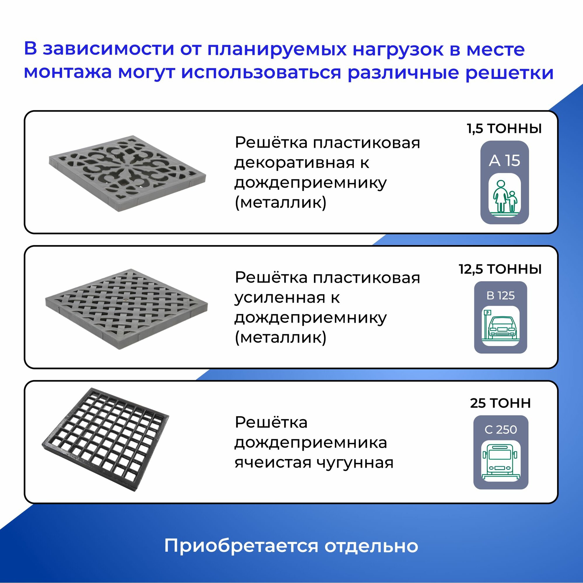 корзина дождеприемника с ручкой ecoteck, цвет черный, 23 х 15 х 15 см - фото №7