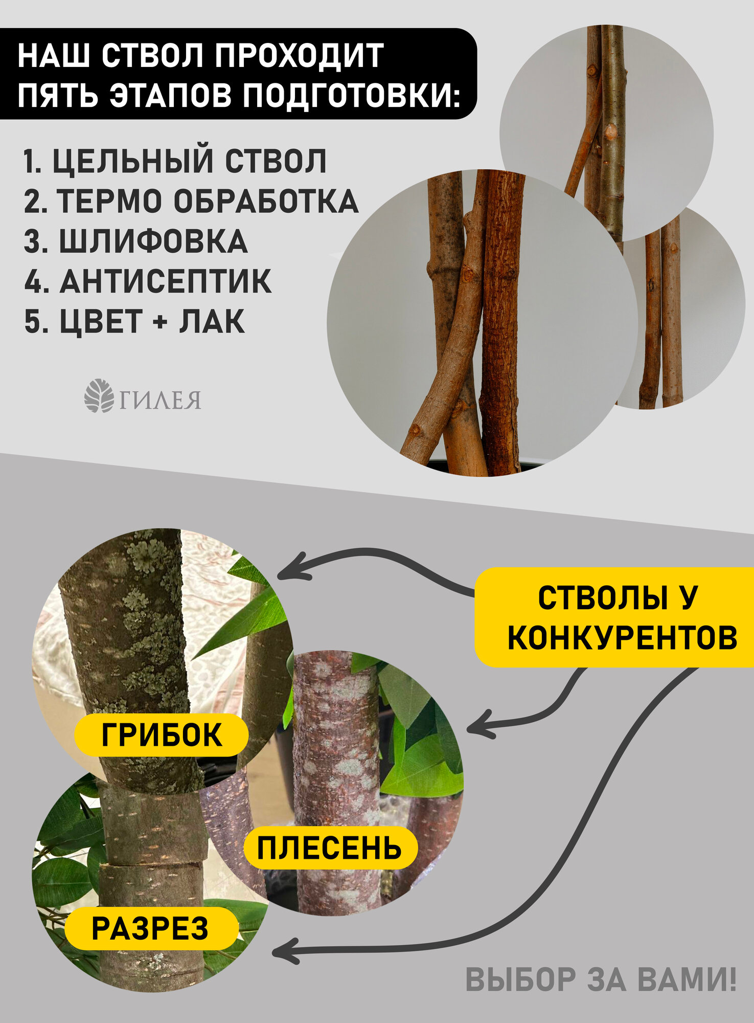 Искусственное дерево фикус / декоративное растение высокое для интерьера в кашпо, 170 см — фото 1