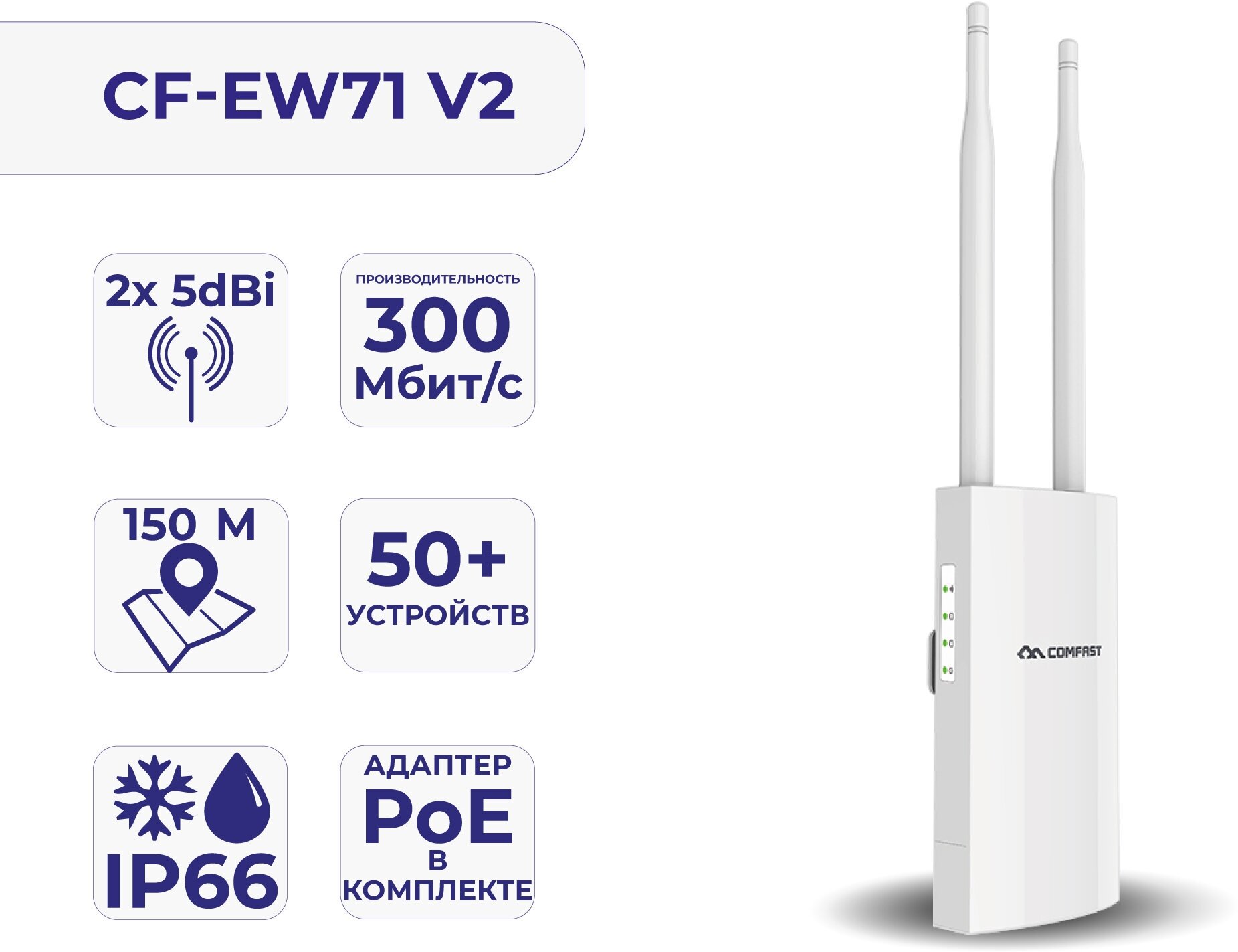 Wi-Fi Точка доступа уличной установки, 2.4ГГц, CF-EW71 V2, COMFAST