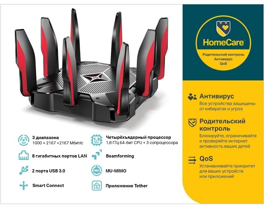 роутер wifi TP-LINK - фото №4