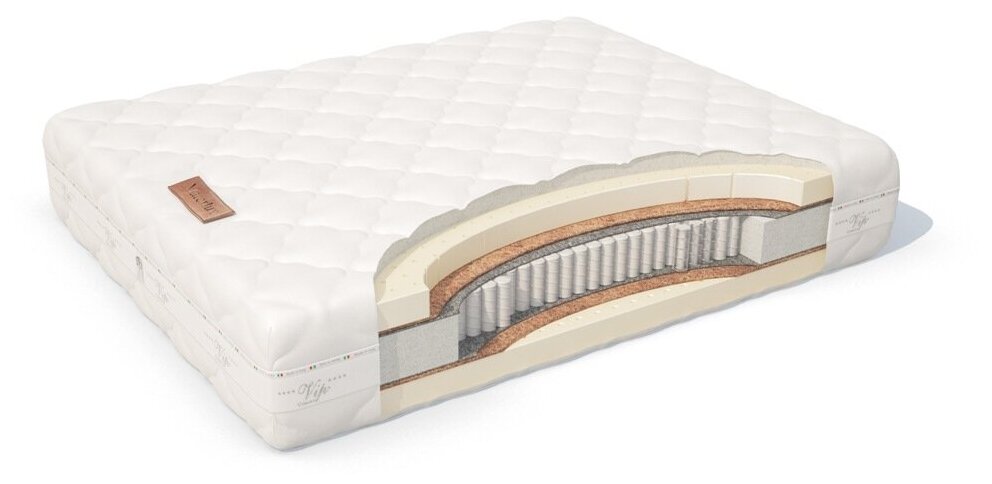Матрас Materlux Trevi 200х220