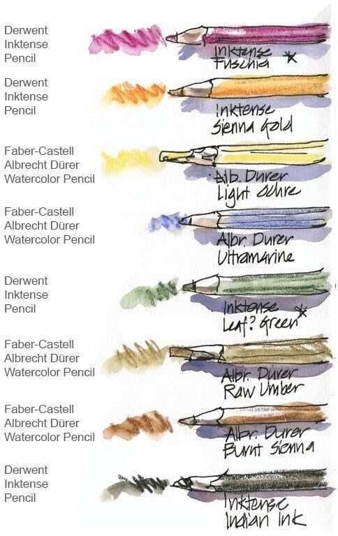 Faber-Castell - фото №6