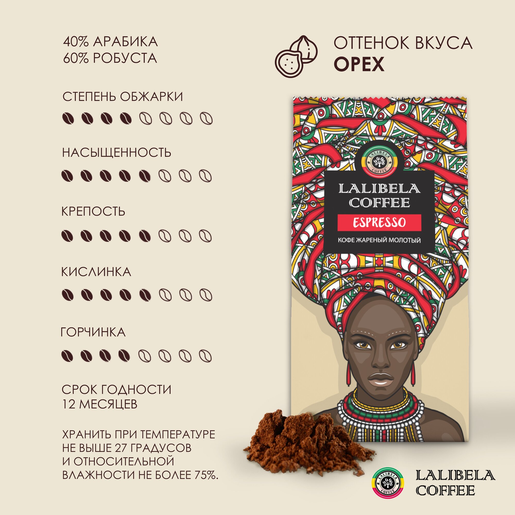 Набор кофе молотый 1 кг LALIBELA COFFEE CLASSIC/ ARABICA/ RICH AROMA/ ESPRESSO/ LUNCH, (5 шт по 200 гр) - фотография № 11