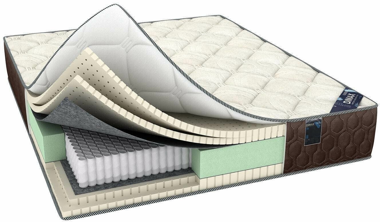 Матрас Dimax Элемент Софт Люкс (110 / 190)