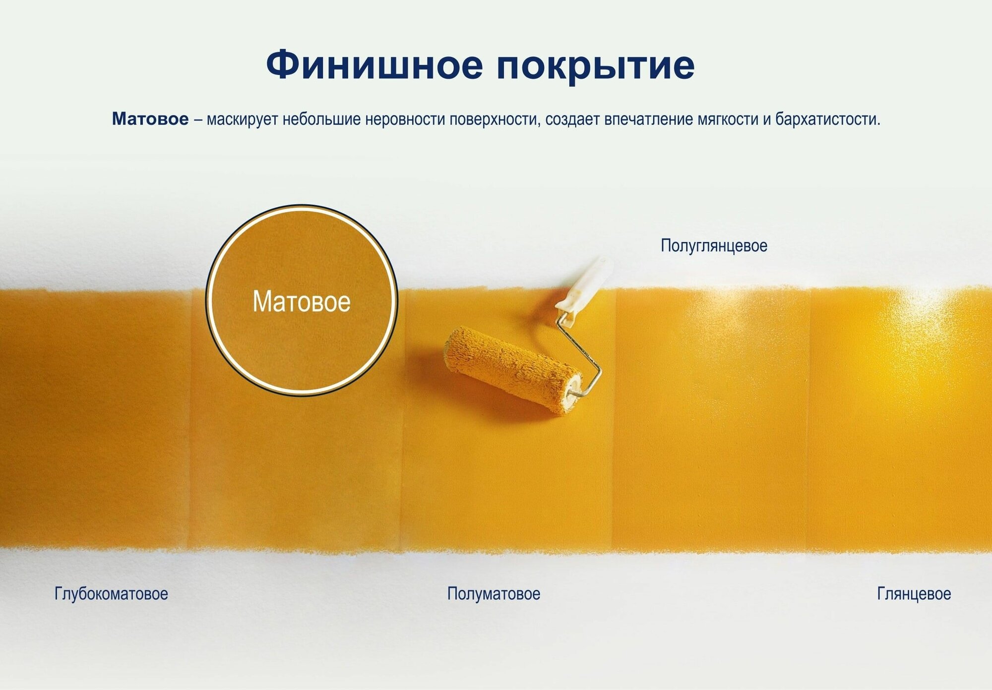 Краска Dulux Diamond Matt белая 1л - фото №15