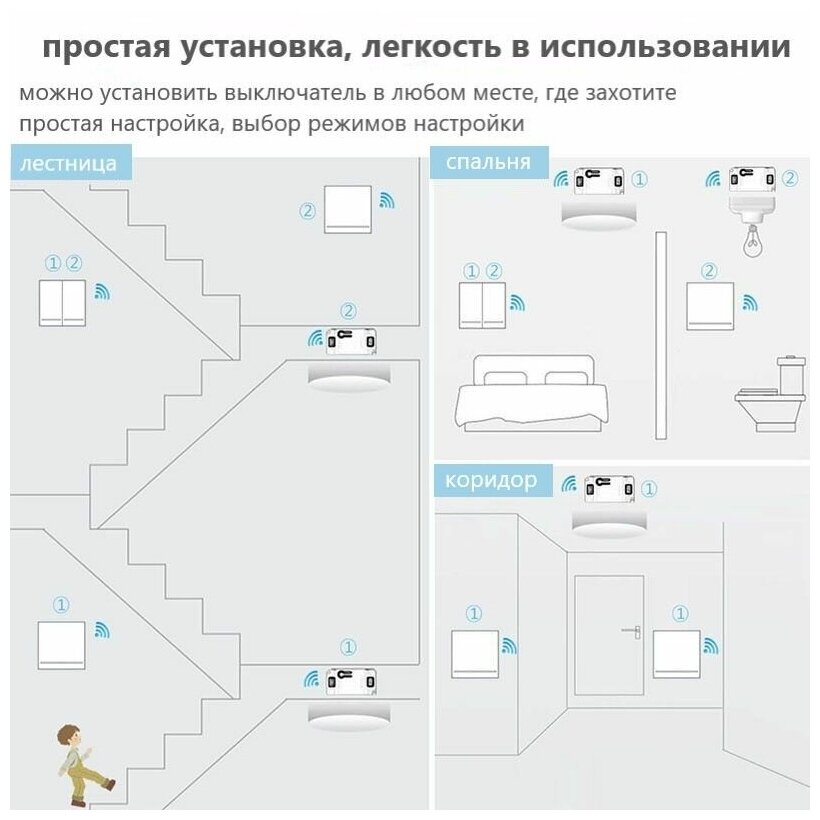 Беспроводной двухклавишный выключатель рабочая частота 433 МГц, (комплект выключатель без реле) - фотография № 8