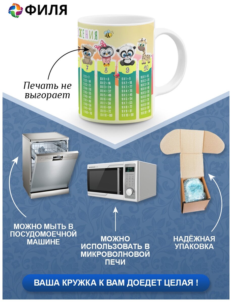 Кружка стандарт Таблица умножения Звери