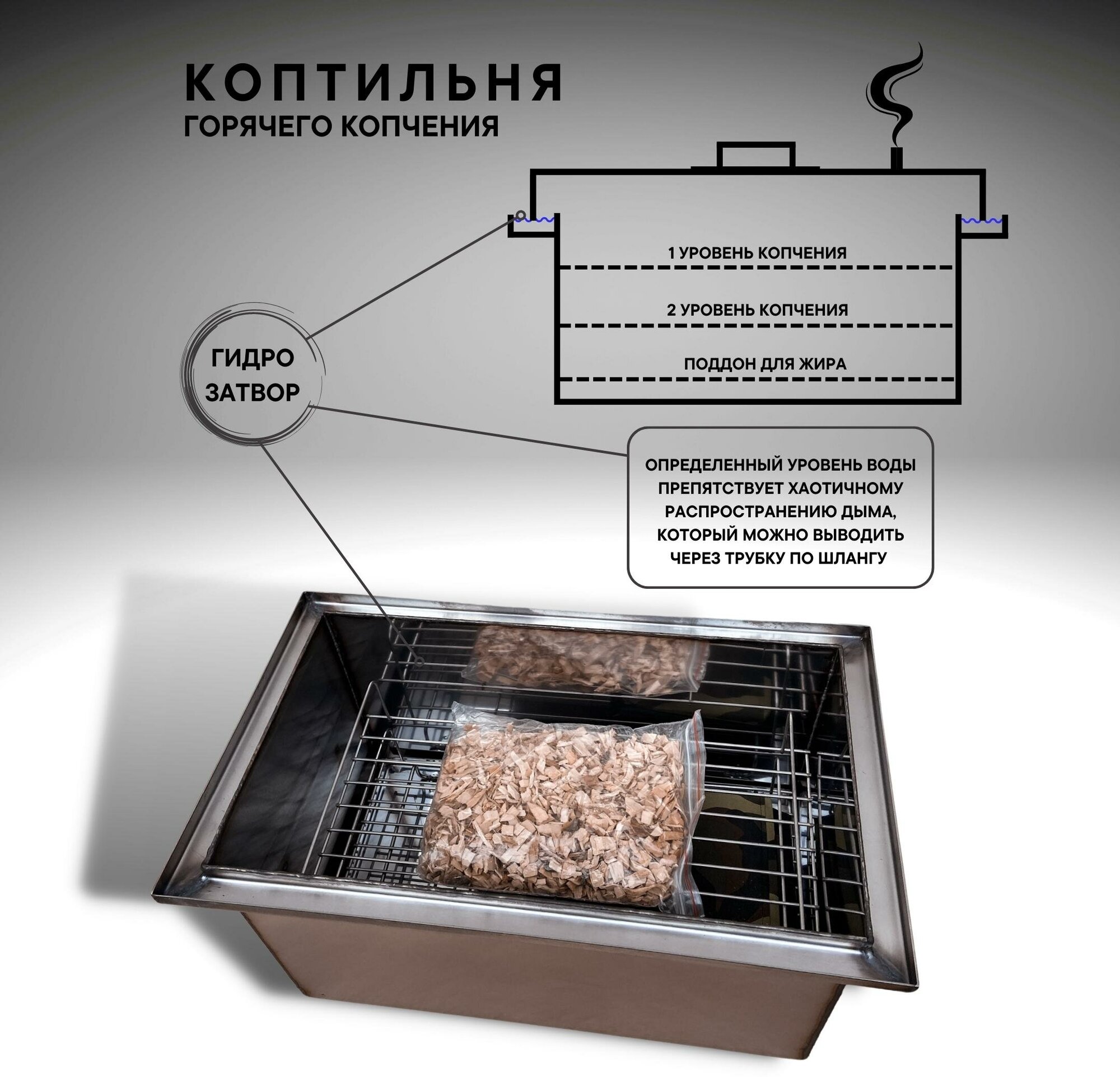 Коптильня из нержавеющей стали