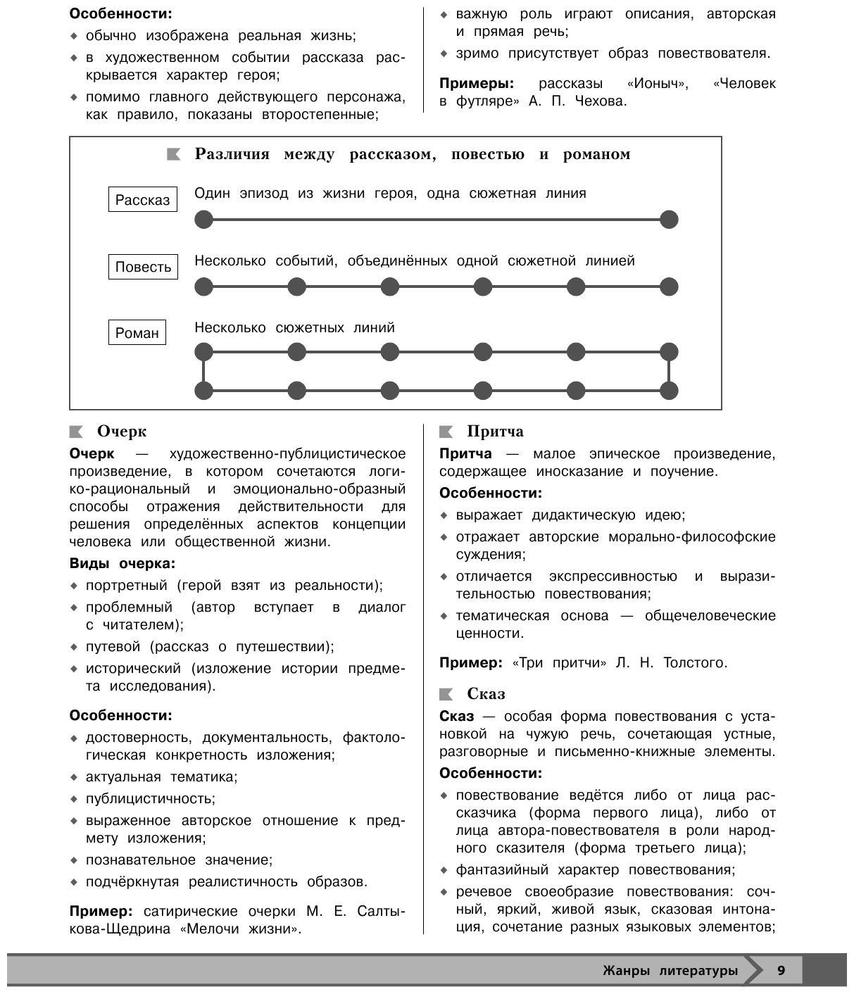 Литература (Маханова Елена Александровна) - фото №16