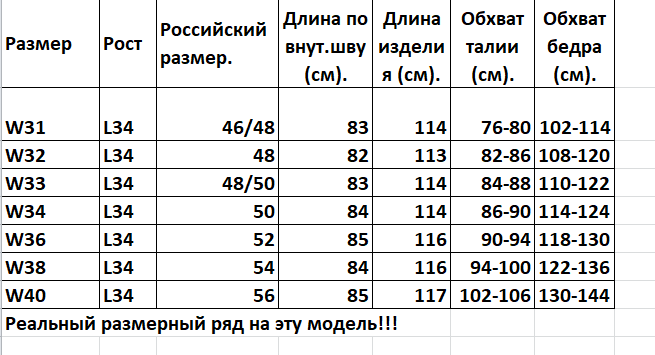 Джинсы Montana