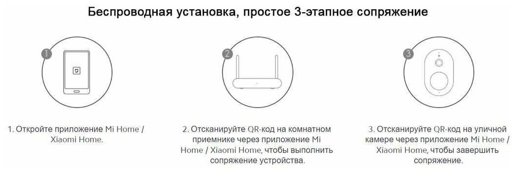 Автономная IP-камера Xiaomi Mi Wireless Outdoor Security Camera 1080p Set (MWC13) - фото №4