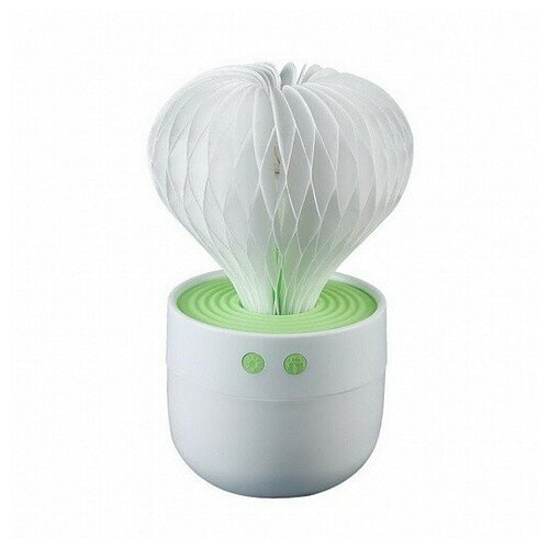 Увлажнитель воздуха Кактус зеленый 55500₽