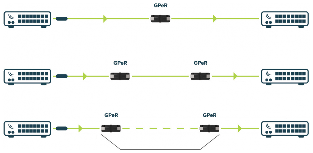 Повторитель Mikrotik - фото №10