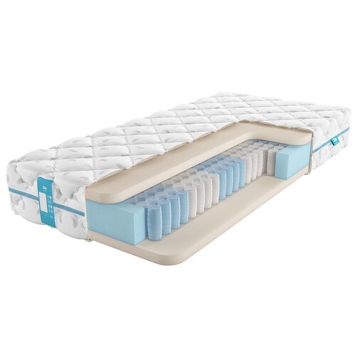 фото Матрас promtex soft 18 standart 5 120х200 промтекс-ориент