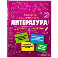 Литература Наглядный школьный курс Пособие Титов ВА 0+