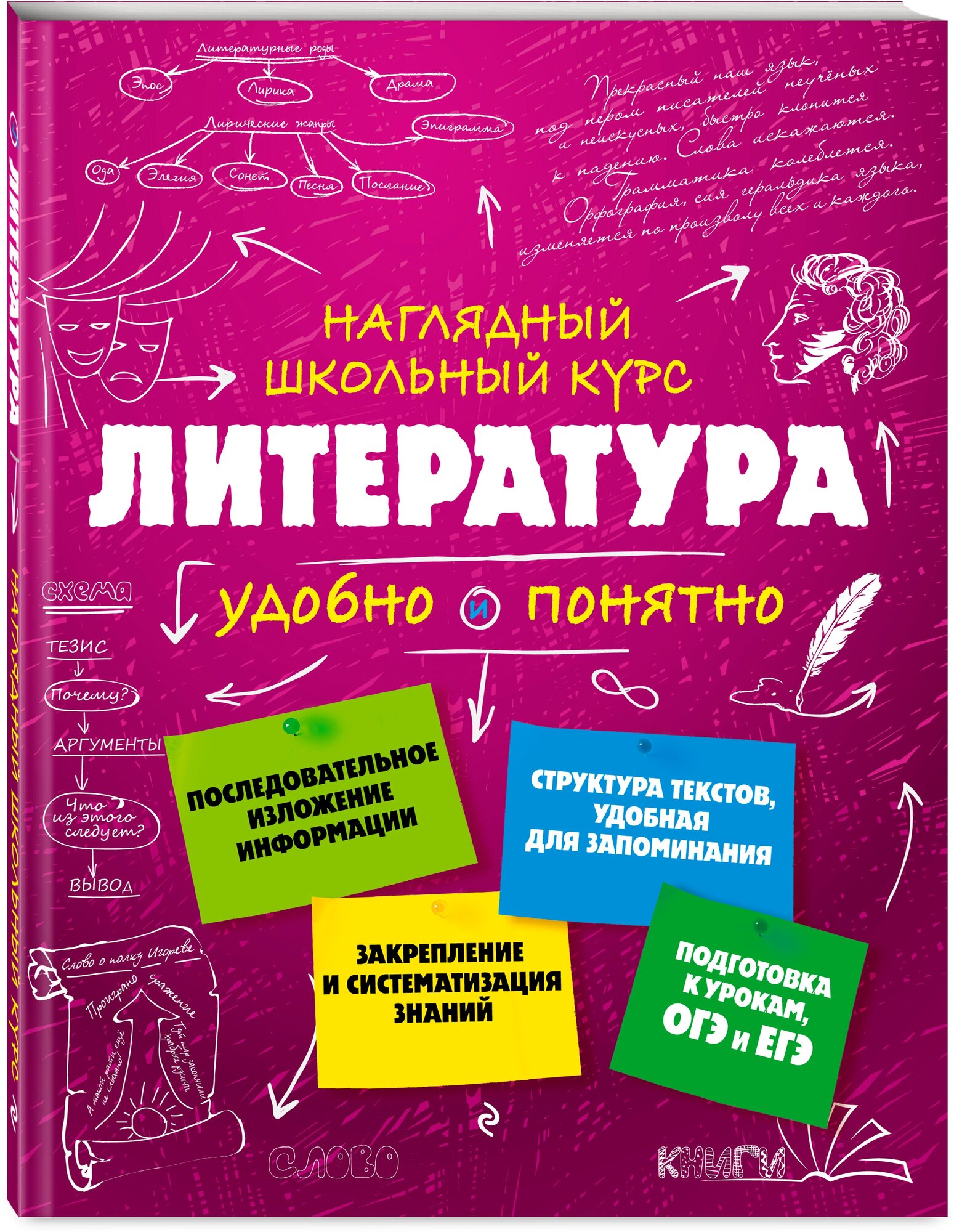 Титов В.А. Маланка Т.Г. "Литература. Наглядный школьный курс: удобно и понятно"