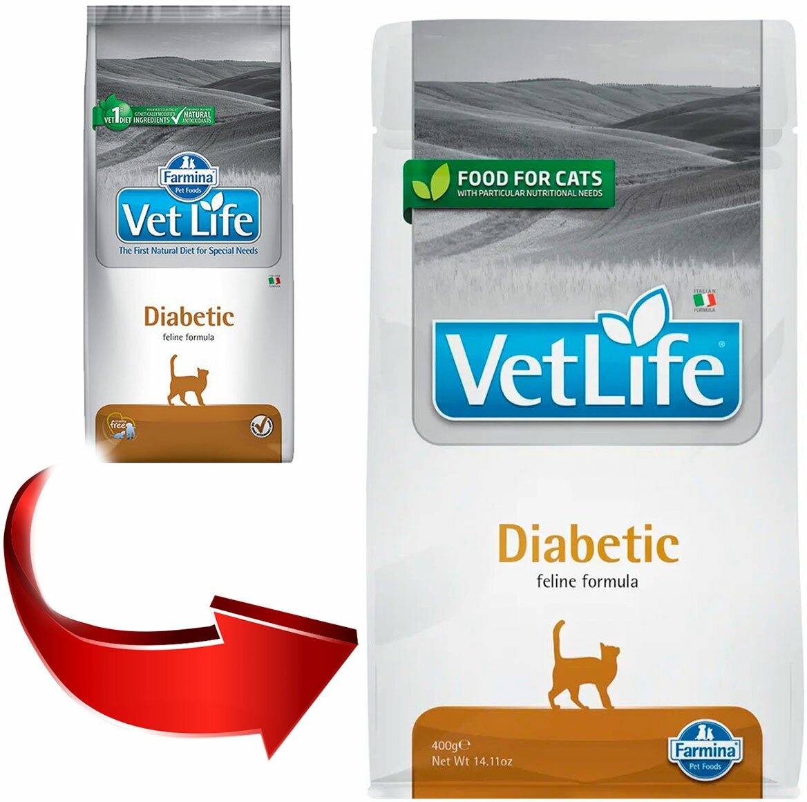 Сухой диетический корм Farmina Vet Life для взрослых кошек Diabetic, курица, 2кг - фото №3