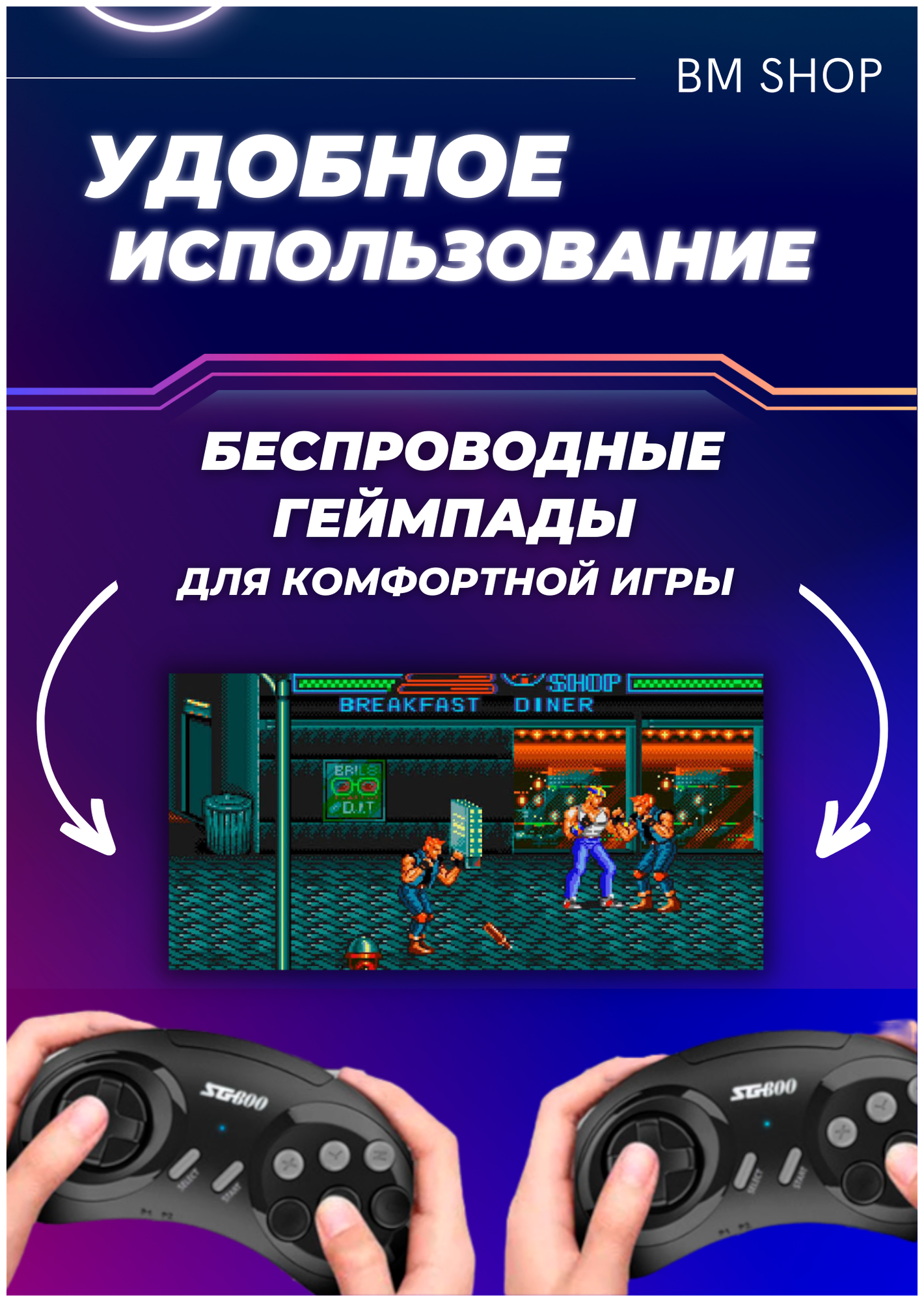 Игровая приставка SG800 HDMI 2в1 SEGA 16bit\2 геймпада В комплекте