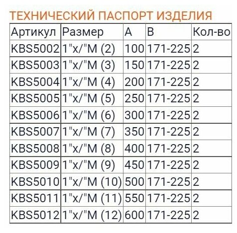 Коллекторная группа без расходомеров "квадрат", из нержавеющей стали, 1", 3 хода, KBS5003 - фотография № 6