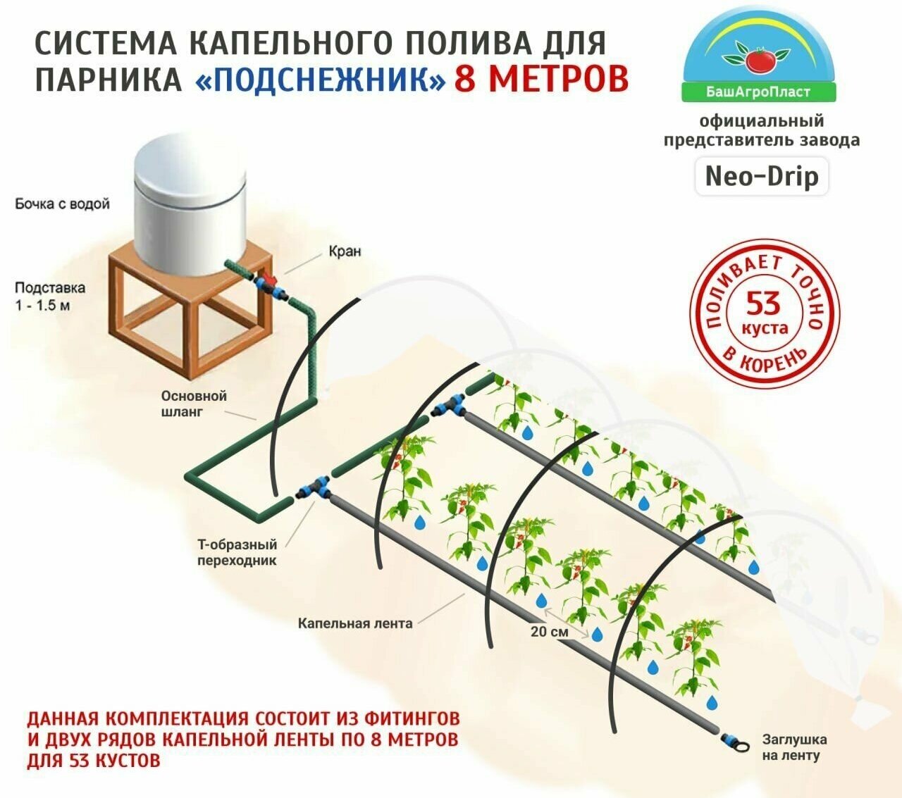 Система капельного полива для теплицы 8 метров и открытого грунта для дачи и огорода, капельная лента с шагом 20 см - фотография № 1