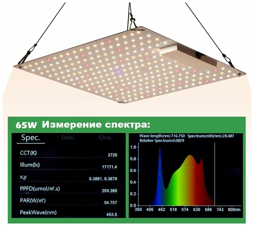 Светильник для растений 65 Вт, модель CG 650L, полный спектр ИК УФ, фитолампа- quantum board диоды Samsung LM281b+, 252 шт. 5000К, 395-730нм. - фотография № 3