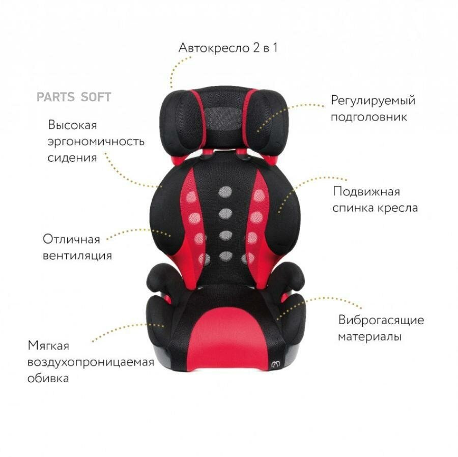 Кресло детское автомобильное Saratto Highback Junior Quattro, группа 2/3, черно-красное AILEBEBE ALJ208 | цена за 1 шт