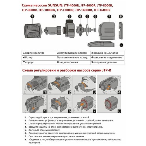 Насос для пруда регулируемый JTP6000R производительность 6000 литров в час