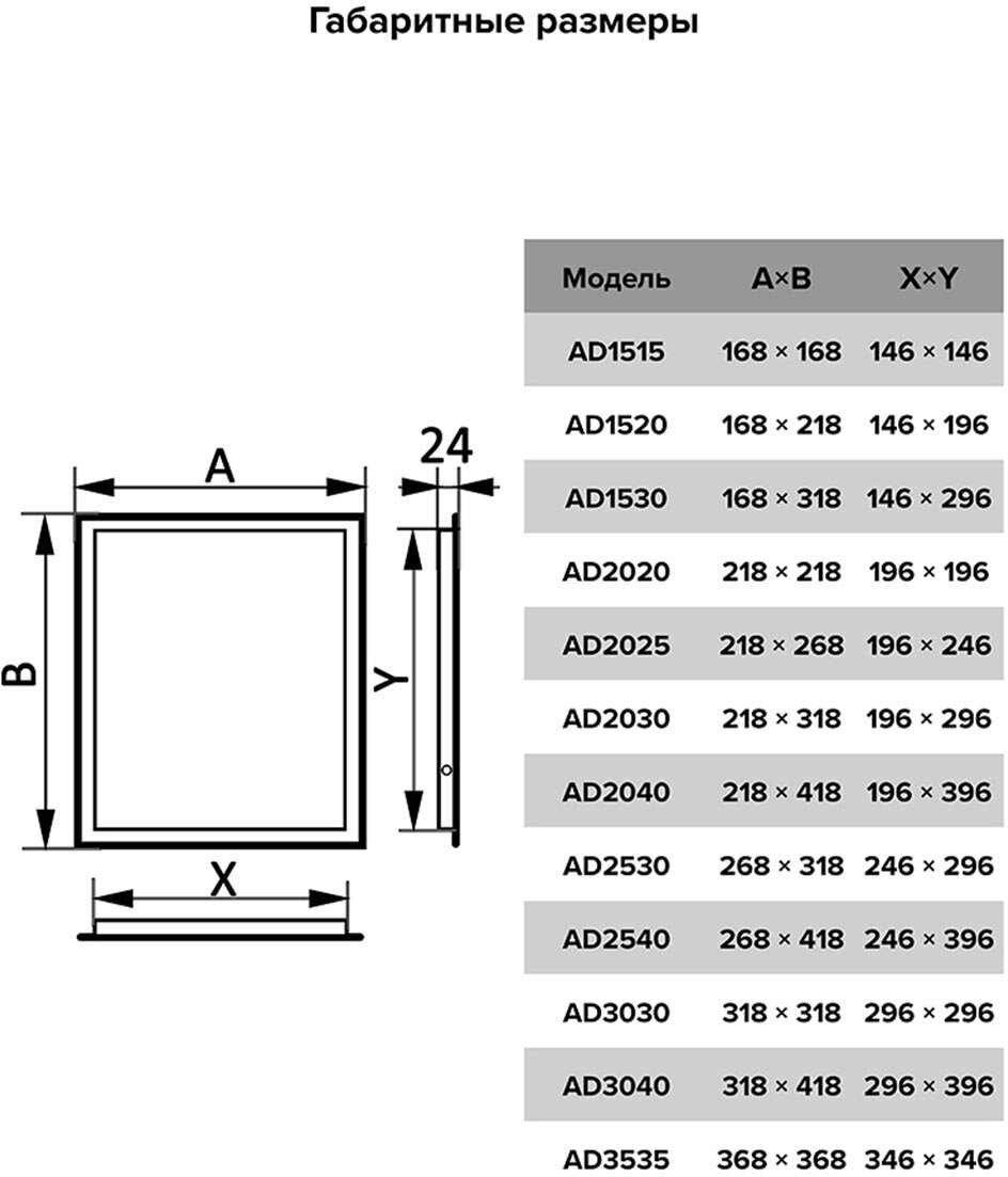 Люк ревизионный AURAMAX AD1530, 168 х 318 мм, фланец 146 х 296 мм, нажимной, пластик - фотография № 6