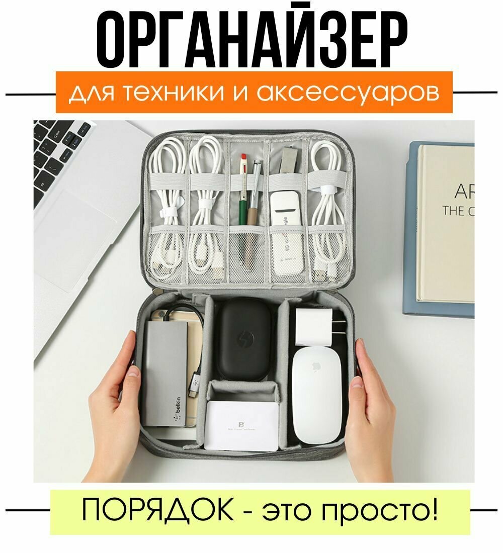 Органайзер для хранения проводов в фото рюкзак ( зарядок, usb, планшета) или дорожная косметичка / серый