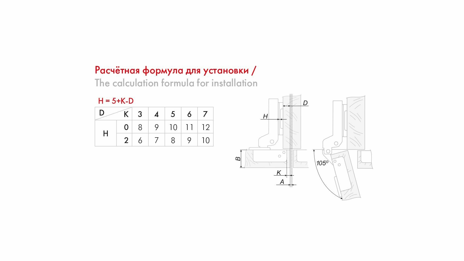 Петля полунакладная Clip-on с доводчиком, 2шт в упаковке, чашка 35мм - фотография № 5