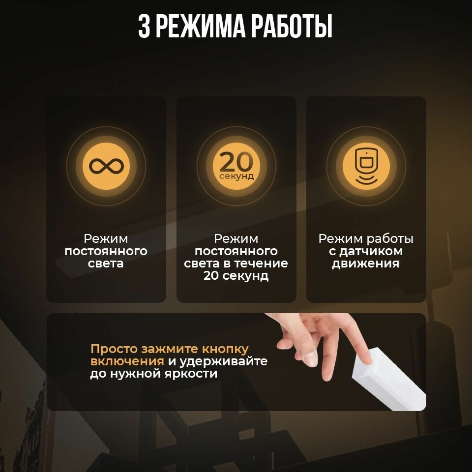 Обзор: Светильник ночник с датчиком движения на аккумуляторе на магнитах, магнитном креплении