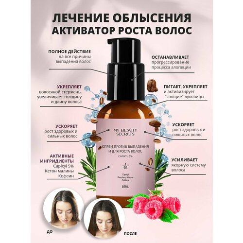 Cпрей против выпадения и для роста волос с Capixyl 5% MY BEAUTY SECRETS