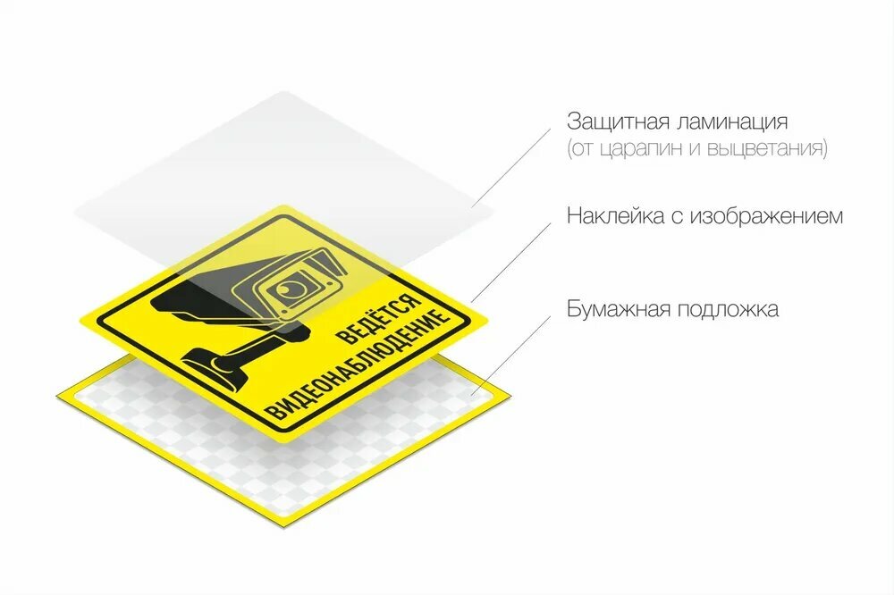 Ведется видеонаблюдение, Наклейка 15х15 см, желтая. 1 шт. (ламинированная, надежный клей) Правильная Реклама — фото 1