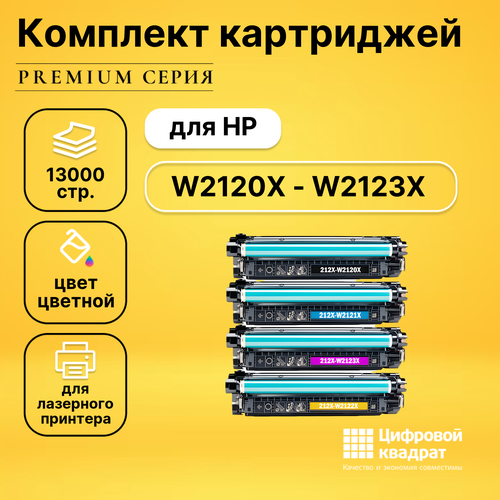 Набор совместимых картриджей DS W2120X - W2123X (№212X) , с чипом