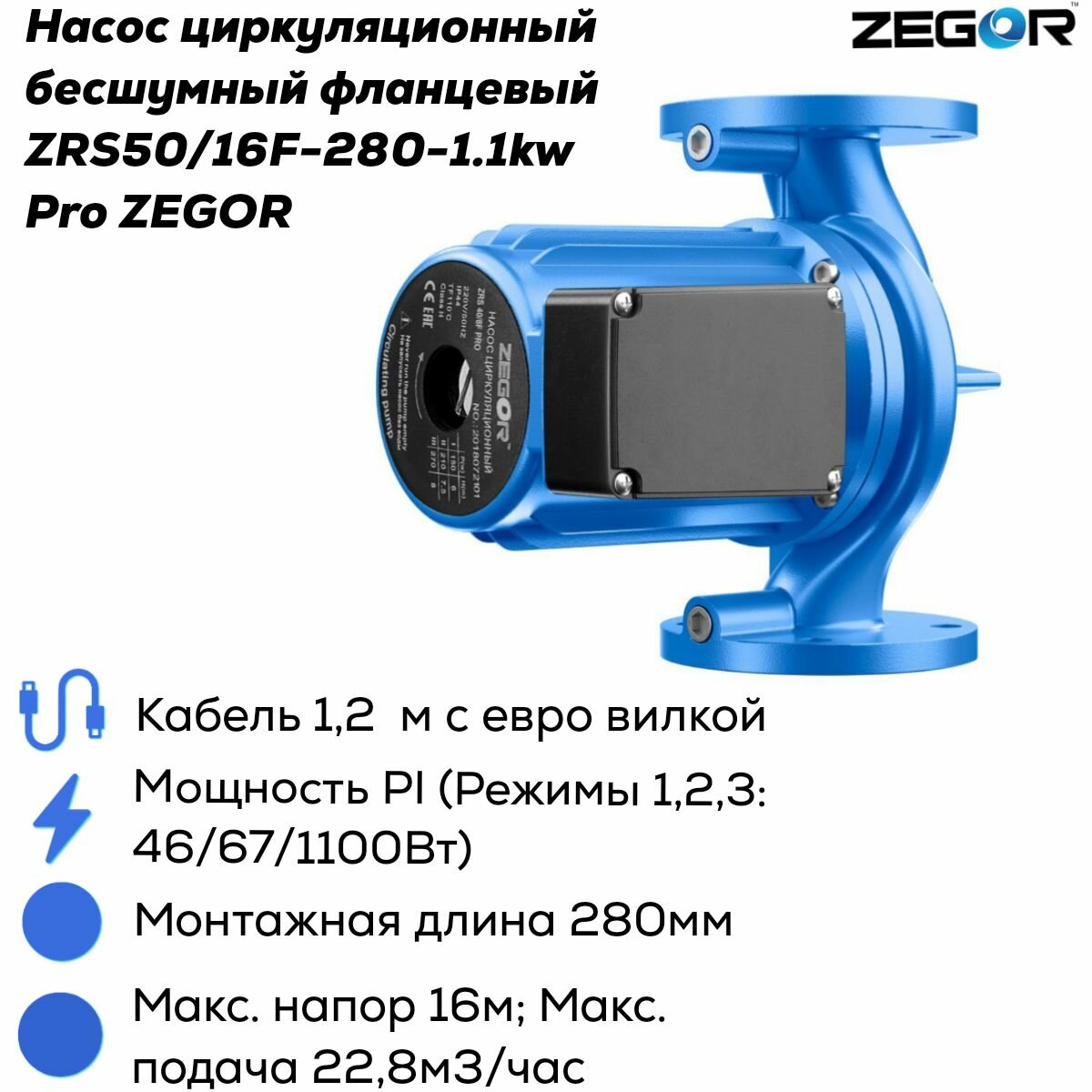 фото Насос циркуляционный бесшумный фланцевый ZRS50/16F-280-1.1kw Pro ZEGOR (аналог GRUNDFOS Wilo) гарантия 36 месяцев