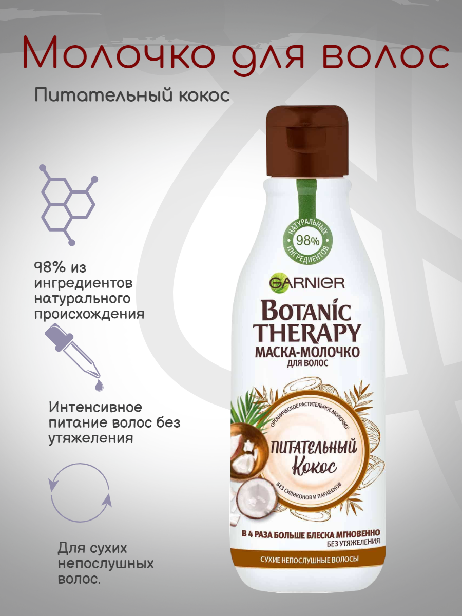 Молочко для волос Garnier Botanic Therapy Питательный кокос 250 мл