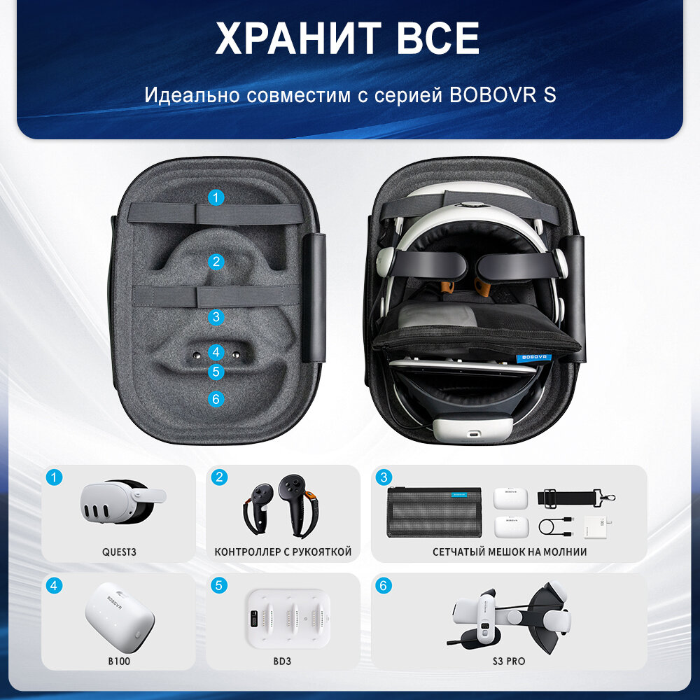 BOBOVR C3 чехол кейс для S3 pro и крепления Quest 3/3S — фото 1