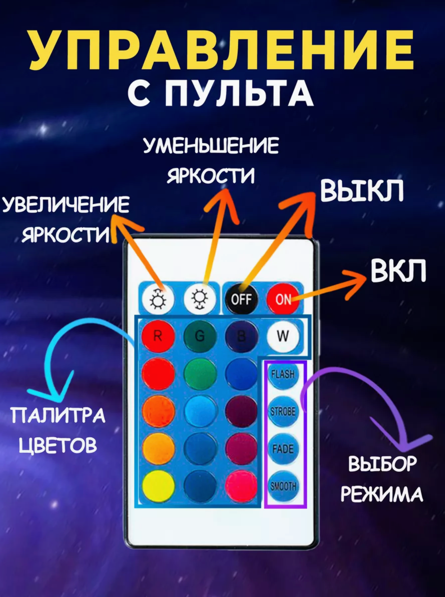 Светильник-ночник 3D шар Луна , на деревянной подставке с пультом управления, 15 см — фото 1