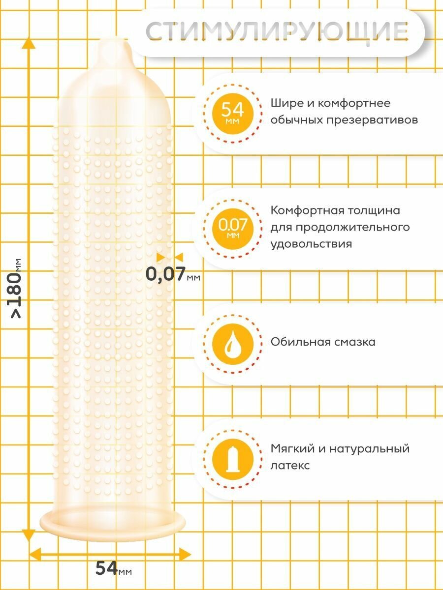 Картинки Презервативы ON "Stimulation" рельефные с точками - 15 штук.