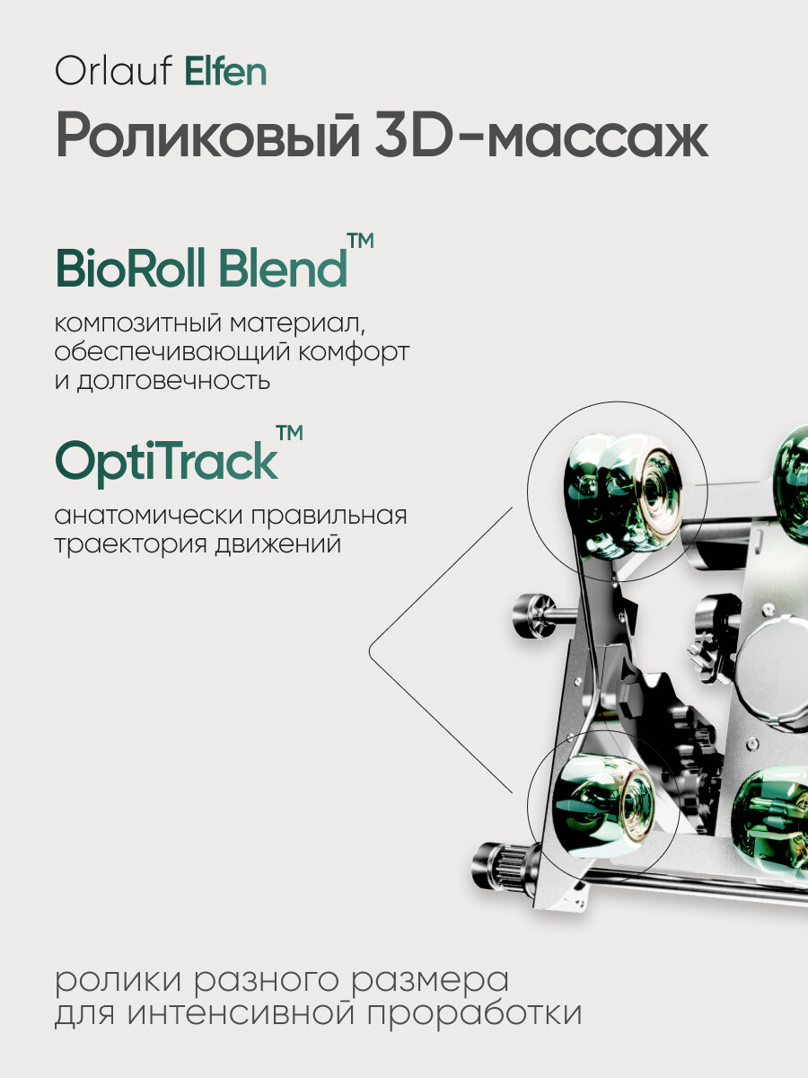 Массажные Кресла Xiaomi Массажное кресло для дома электрическое Orlauf Elfen Grey / Кресло массажер с 3D массажем, SL каретка 130 см