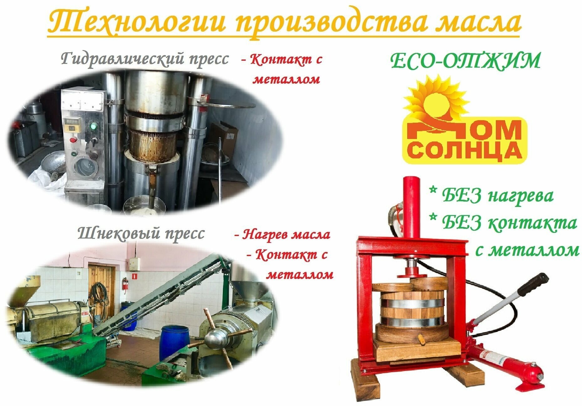 Европейский тренд! Сурепное масло 100% настоящее из сибири 250мл