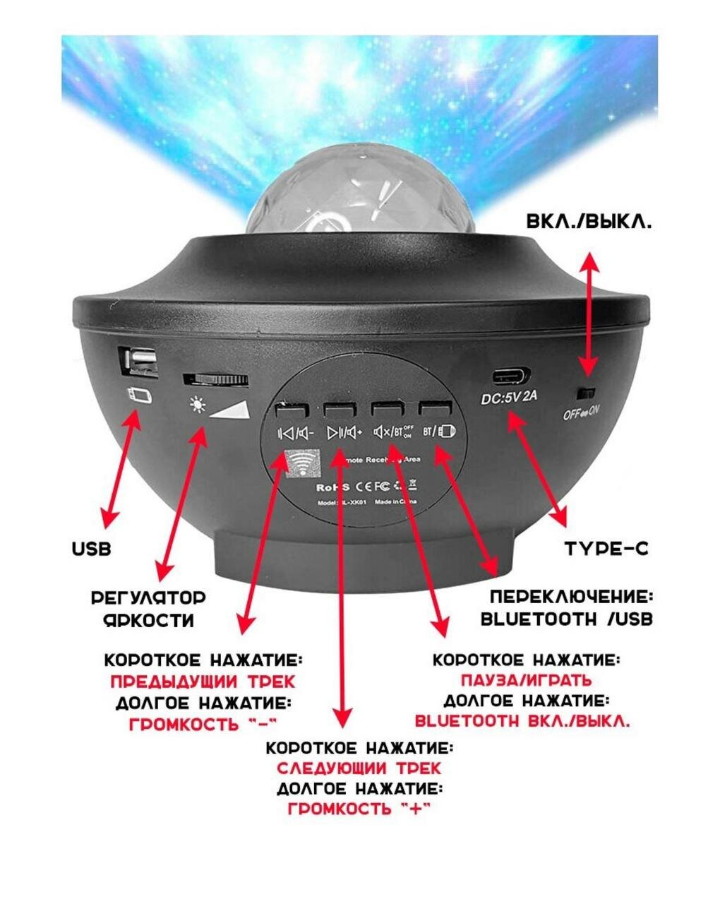 Световой прибор "Звездное небо" черный, 19х12 см, лазер/проектор, USB, Bluetooth, муз, RGB - фотография № 13