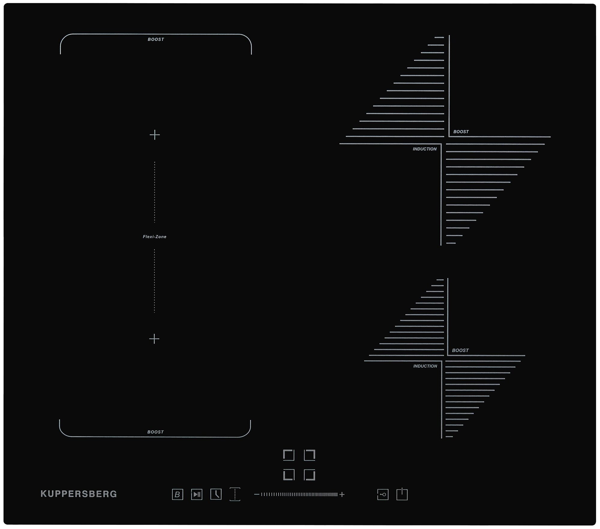 Варочная поверхность Kuppersberg ICS 614 - фотография № 1