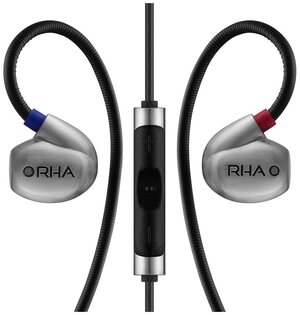 RHA T20i