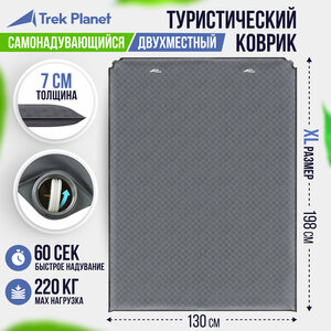 Коврик самонадувающийся кемпинговый, двухспальный TREK PLANET Relax 70 Double