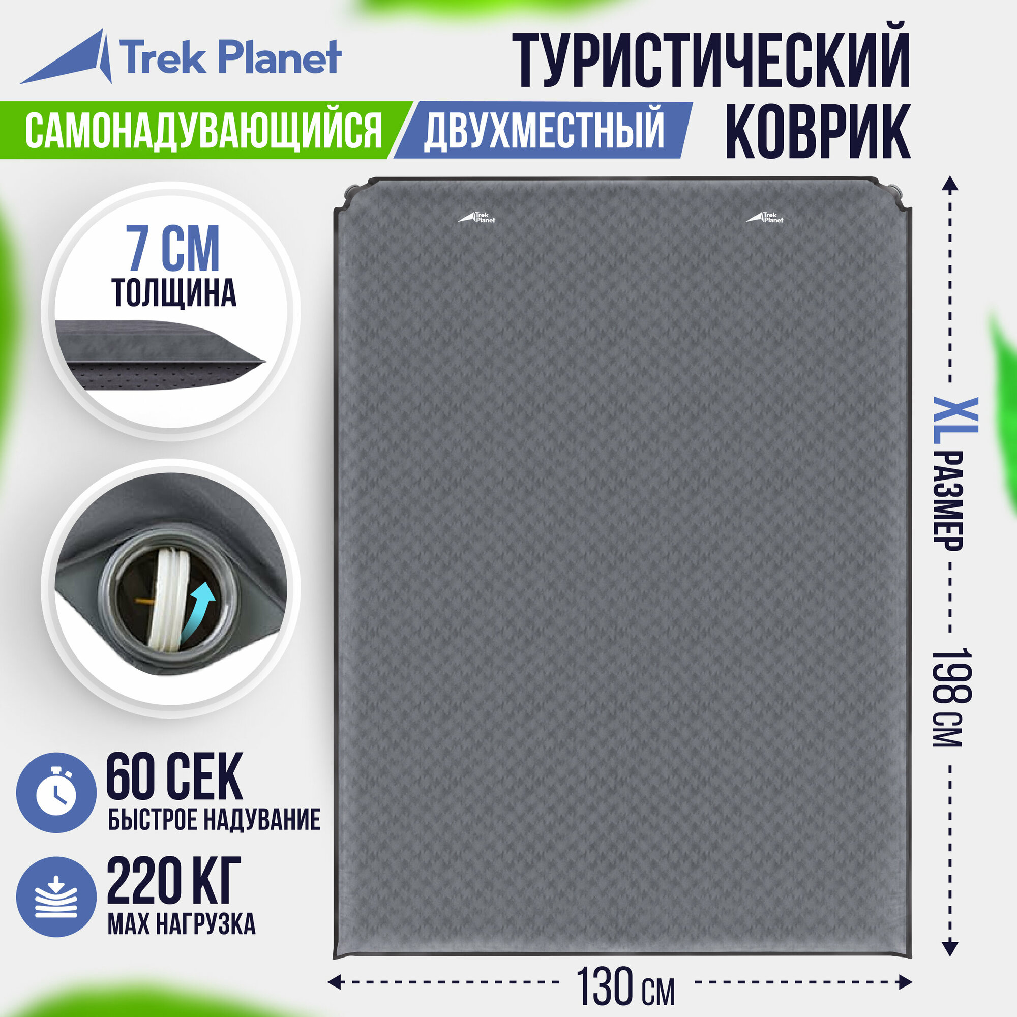 TREK PLANET Коврик самонадувающийся кемпинговый, двухспальный Relax 70 Double, 70443