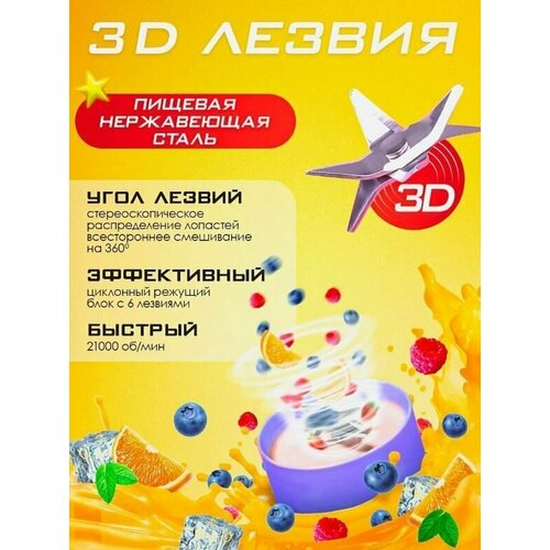 Блендер Миксер Блендер для смузи портативный цвет бирюзовый 511₽