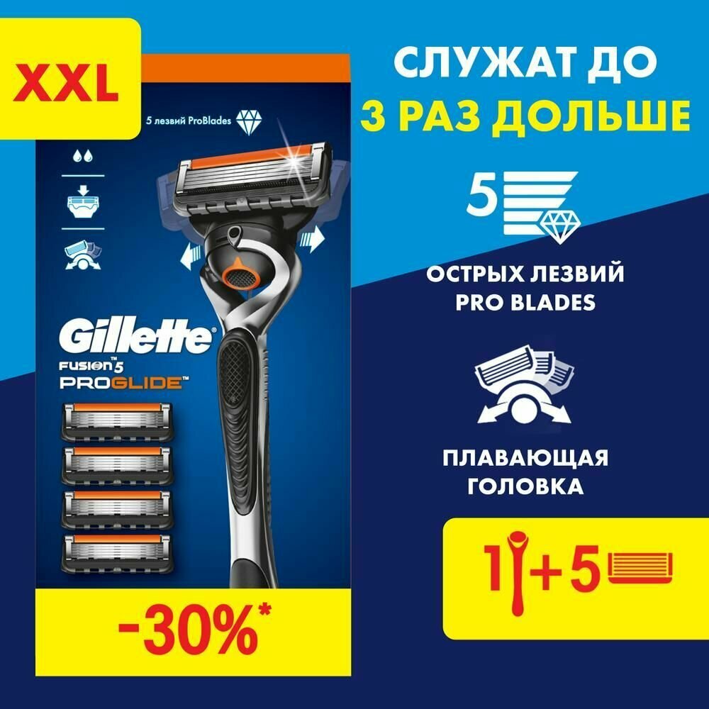 Подарочный набор Gillette Fusion5 ProGlide Flexball станок + 5 кассет