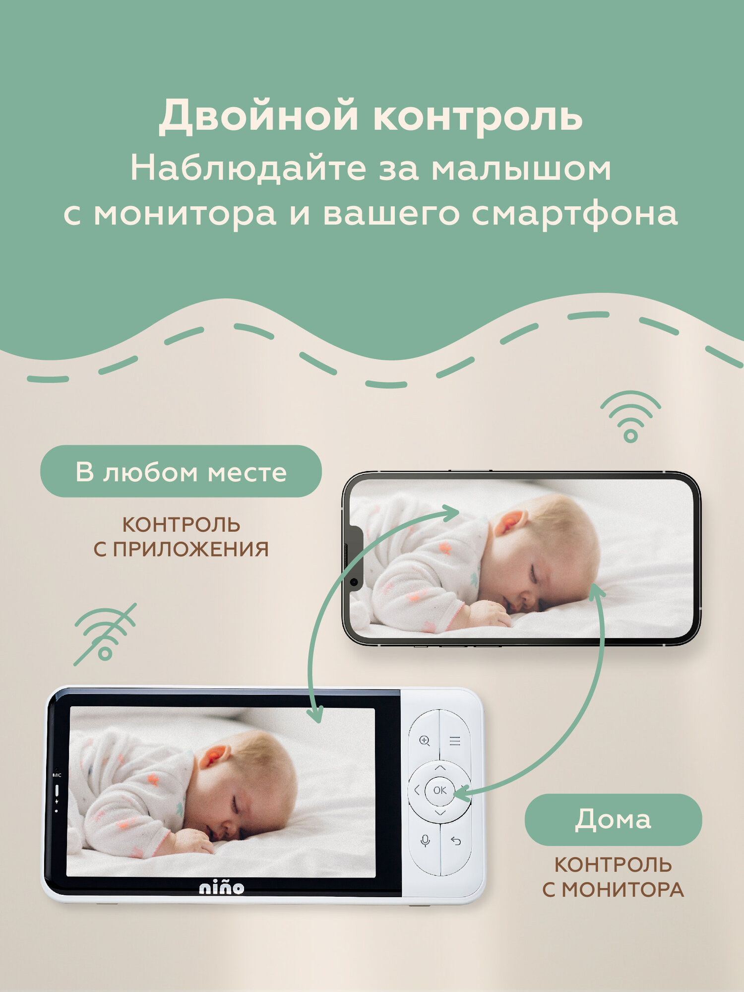 Видеоняня nino Baby 6T беспроводная с подключением к монитору и телефону / радионяня — фото 1