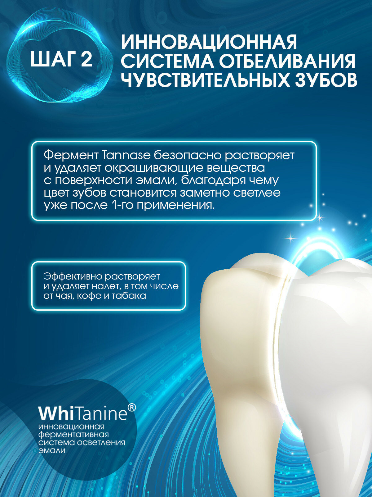 Ополаскиватели Для Полости Рта Ополаскиватель для полости рта Innova жидкая эмаль, для чувствительных зубов, защита эмали, 220 мл